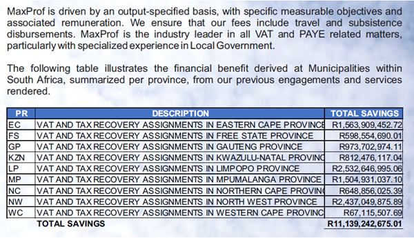 MaxProf is driven by an output-specified basis, with specific measurable objectives and associated remuneration.